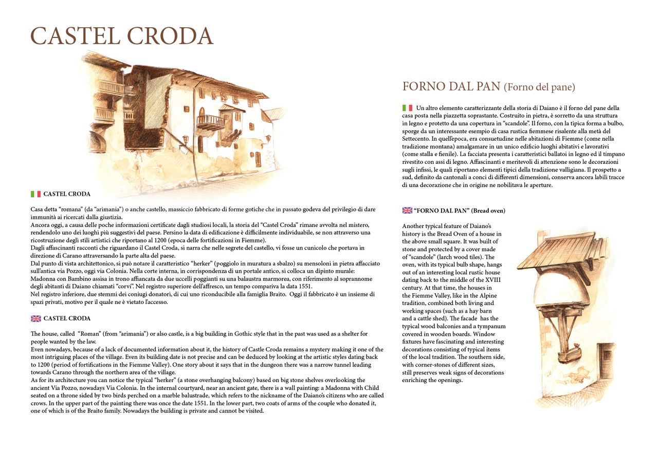 Immagine del progetto