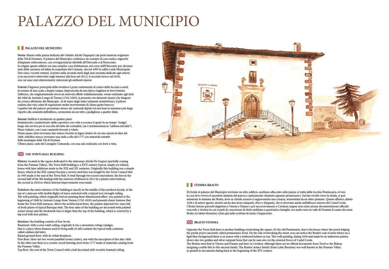 Immagine del progetto