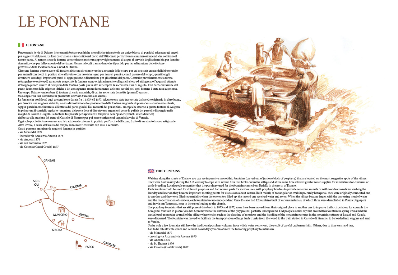 Immagine del progetto
