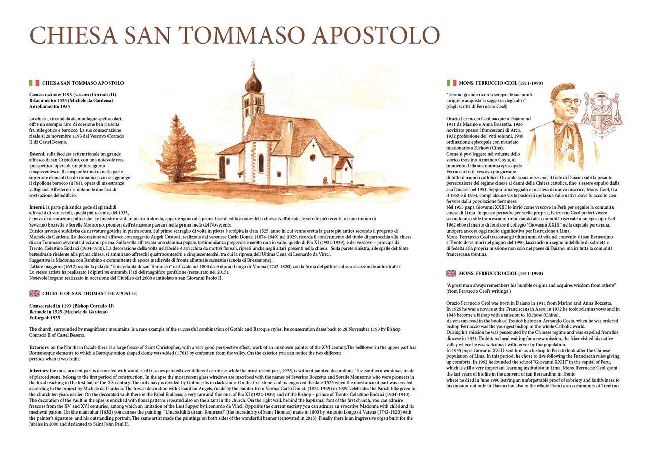 Immagine del progetto