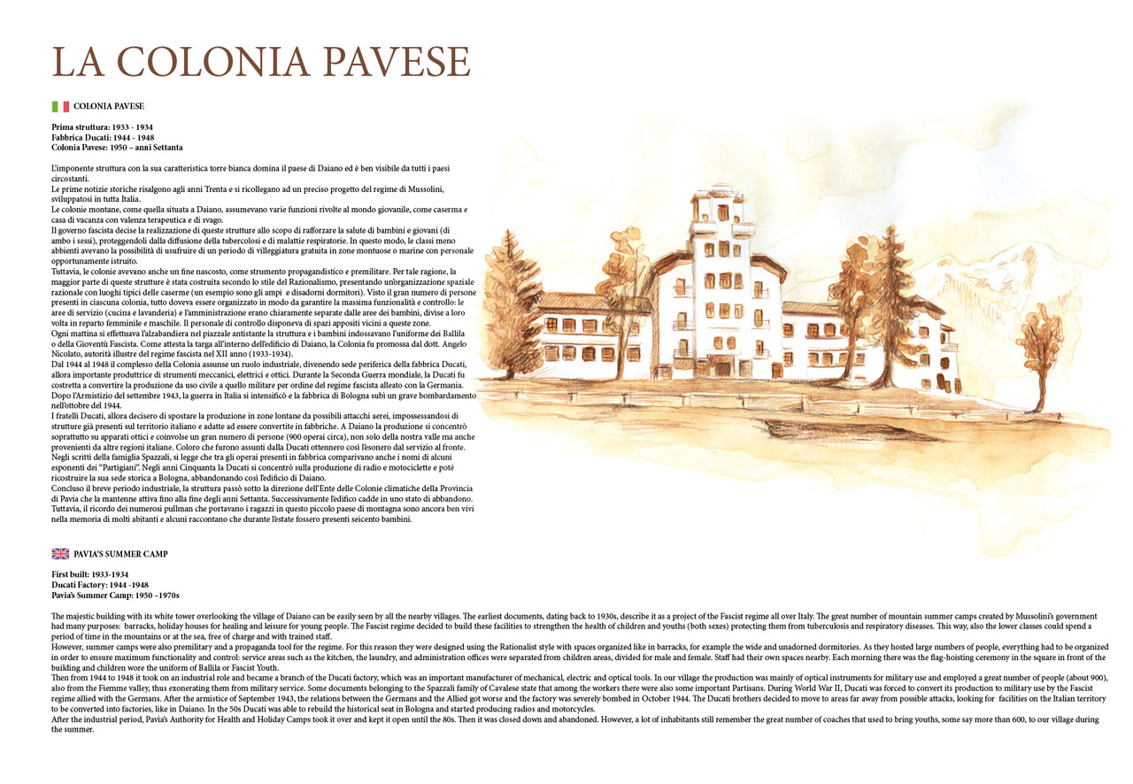 Immagine del progetto