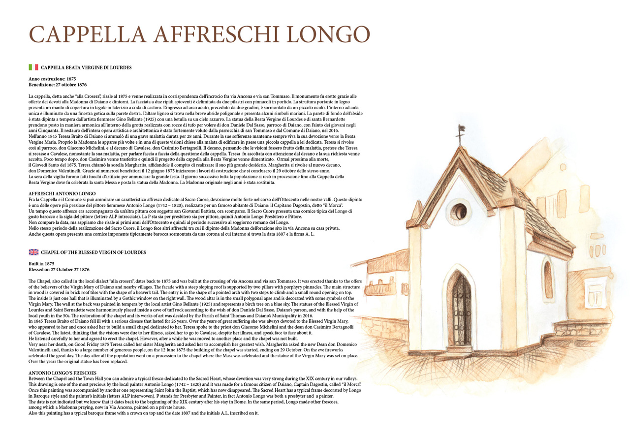 Immagine del progetto