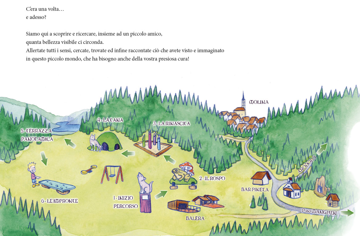 Immagine del progetto